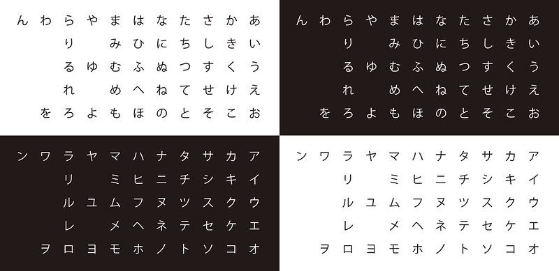 Japanese Language Basics Katakana Kcp International