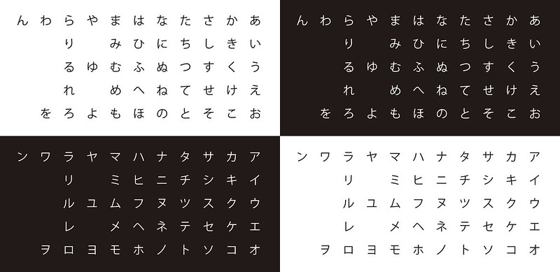 Hiragana and Katakana