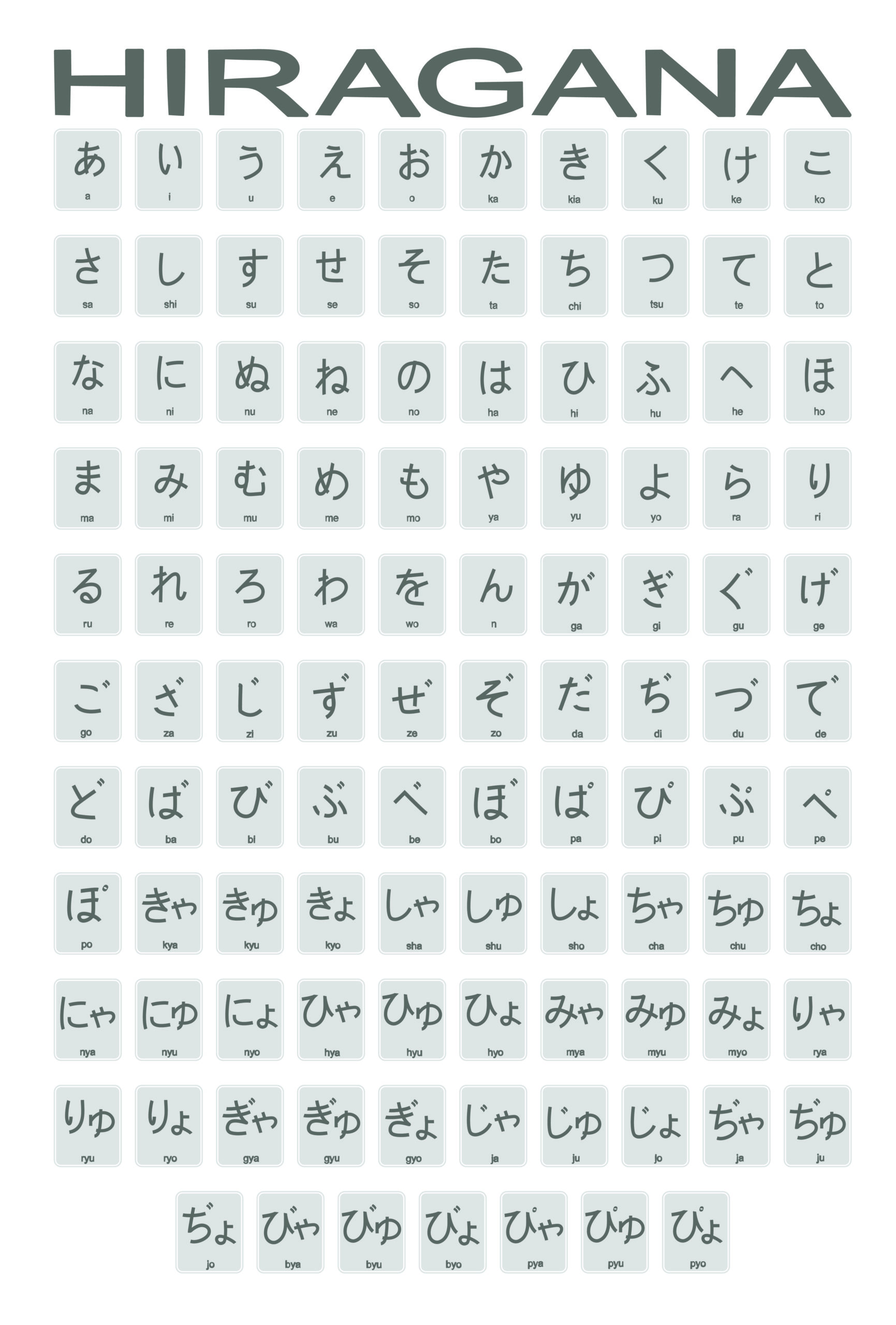 Getting to Know the Japanese Language KCP International