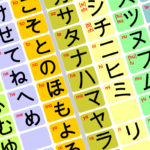 hiragana and katakana characters