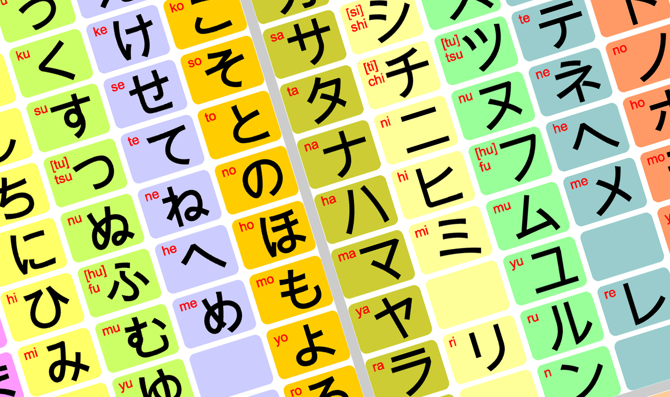 japanese language journey