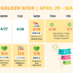 Calendar graphic showing Japan’s Golden Week 2026 holiday sequence.