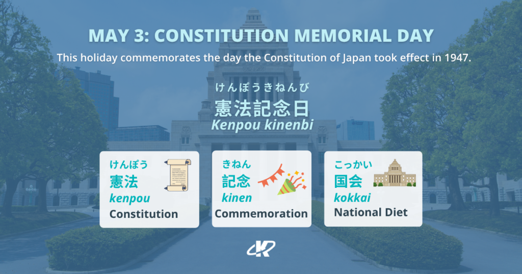 Slide about Constitution Memorial Day in Japan.